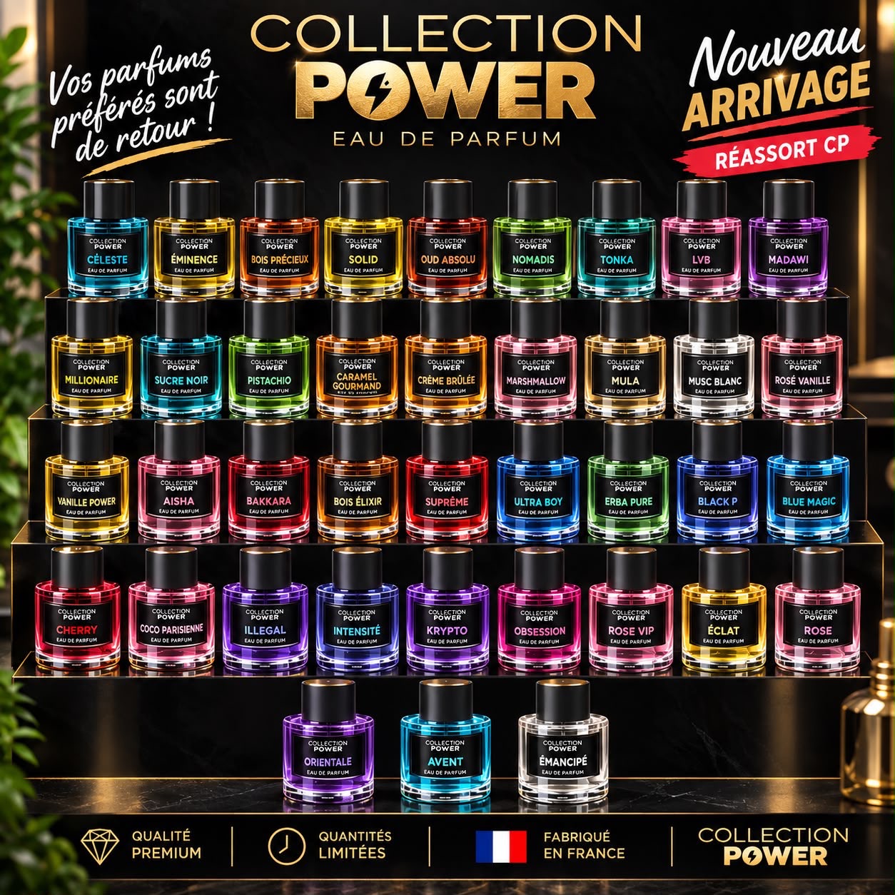La Collection Power de Parfum Pro